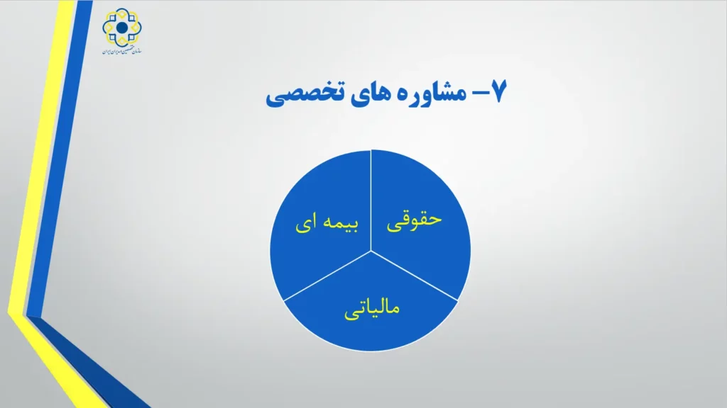 خدمات سازمان