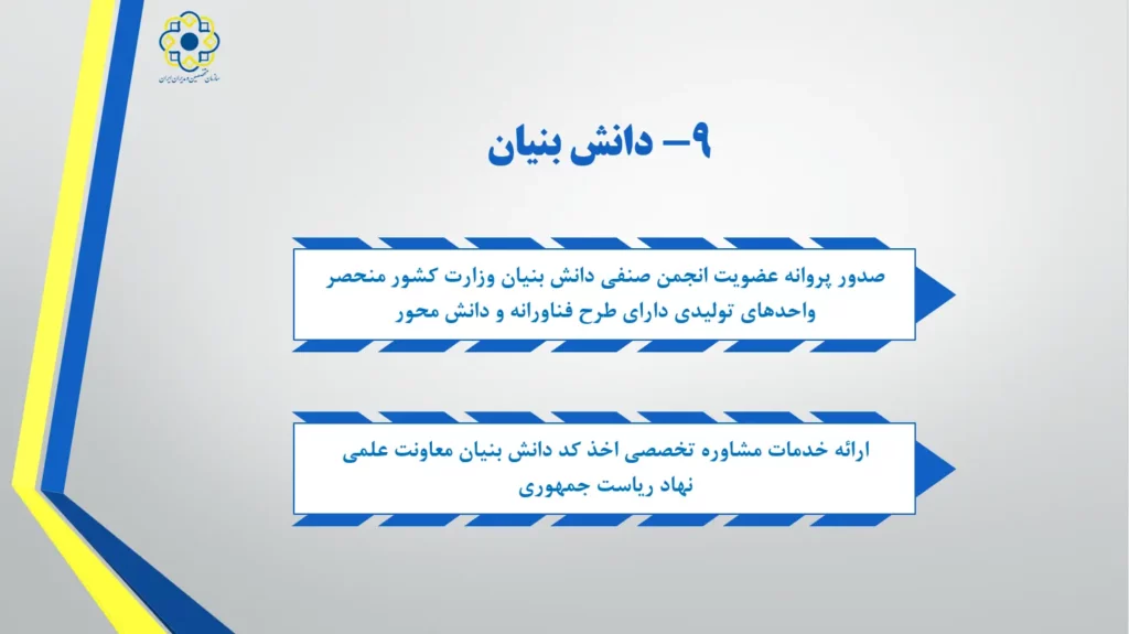 خدمات سازمان