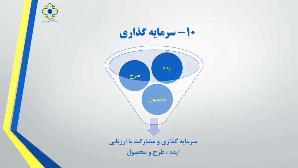 خدمات سازمان