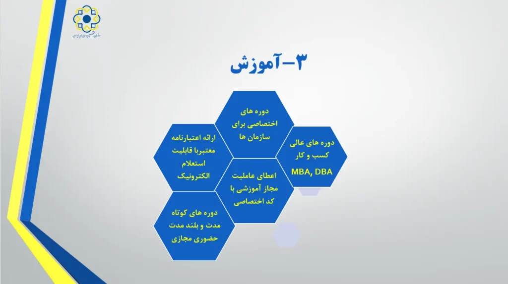 خدمات سازمان